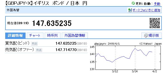 日本経済にとっては良いんだろうけど・・・。_f0160801_9335233.jpg