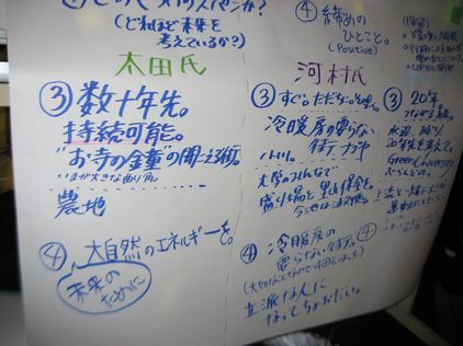 4/9(木)名古屋市長選関連イベント「直に政治家！サミット」_d0011701_2334581.jpg
