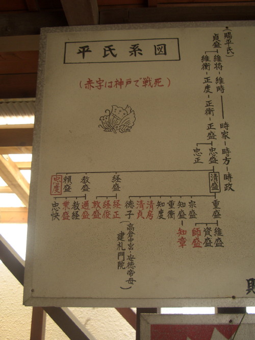 平忠度の胴塚（首塚）_b0118987_6184340.jpg