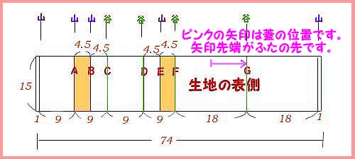 ☆ポケットティッシュケース作り方*ふたつき②☆_c0092953_1535085.jpg