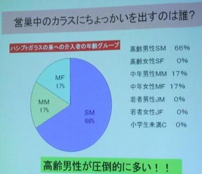 ホイスコーレ札幌　 第２期　第２回講義_b0144125_2135940.jpg