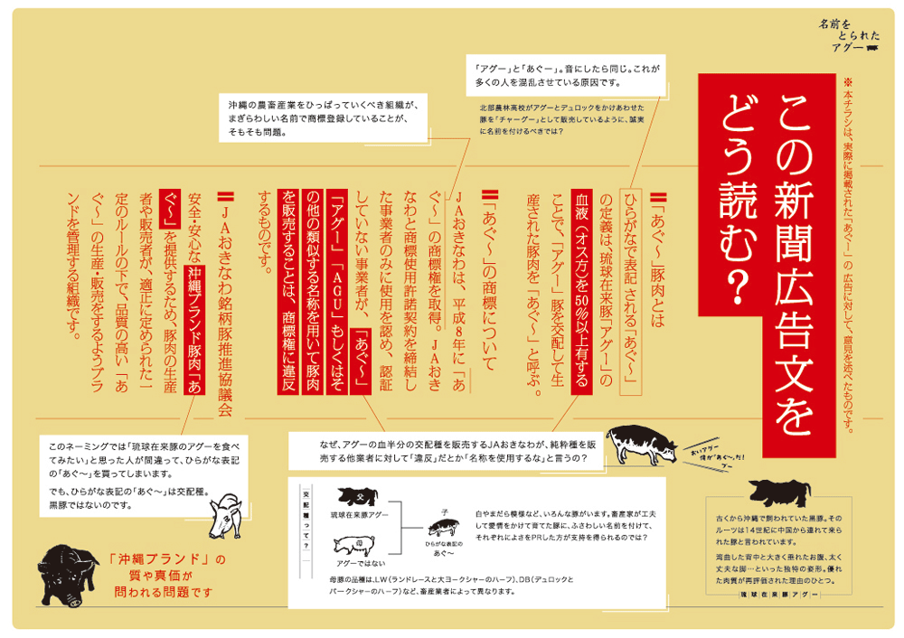 名前をとられたアグー_c0191542_1113637.gif