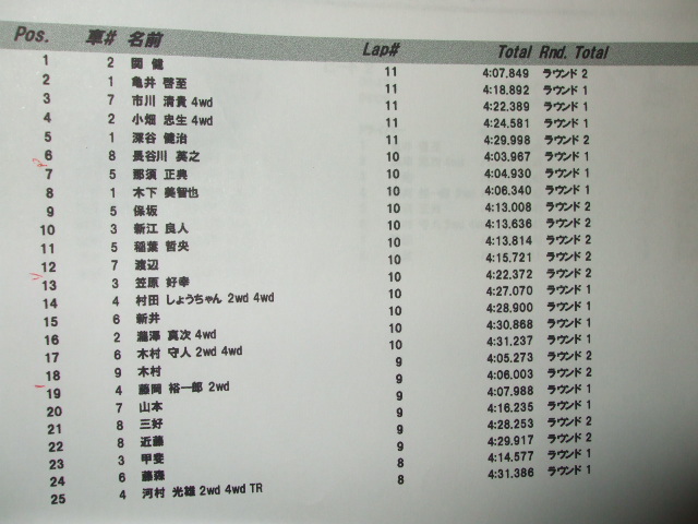 FRC  全日本１次予選　_c0139380_19315326.jpg