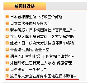 志賀建華株式会社遊路社長の写真記事　人民網１０位_d0027795_1617481.jpg