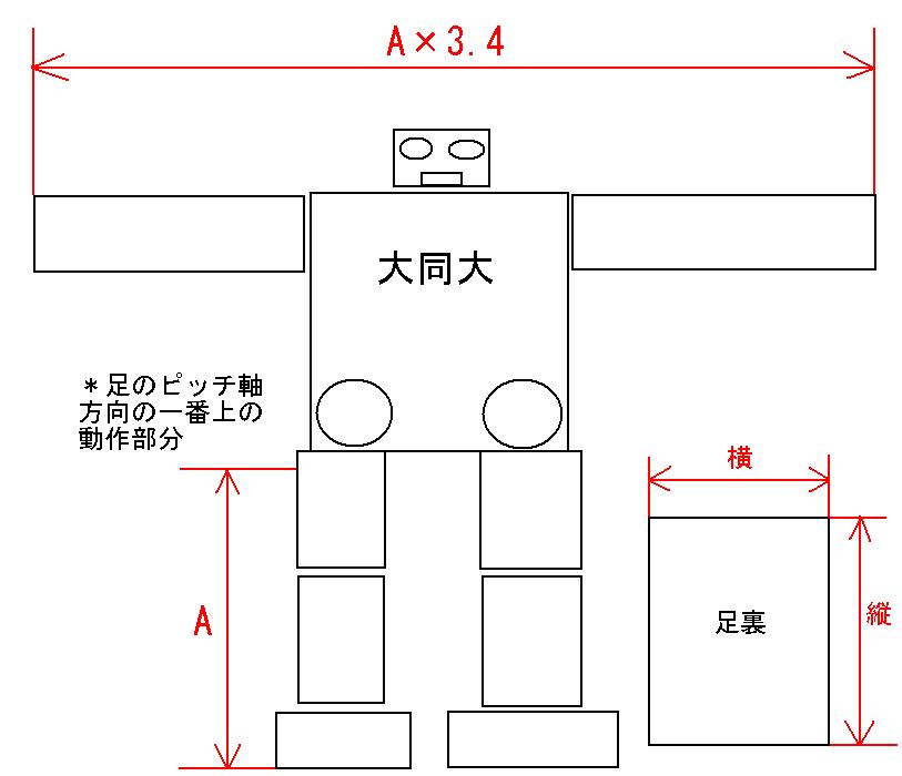 そして次に・・・_c0073612_337298.jpg