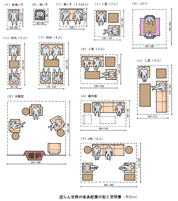 インテリア ちょこっと Lesson １０ 野ブタのひづめ日記