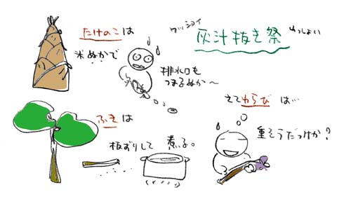 自然の恵みー_e0026053_13371835.jpg