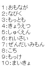 漢字テスト・・・元気の元　(^・^)_c0111581_2214513.jpg