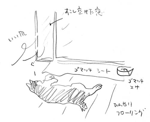 絵は大好きだ_e0026053_14334551.jpg