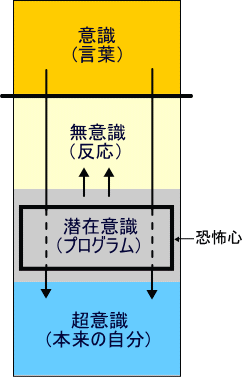 ジニーの正体 2009.5.21_b0002156_13144884.gif