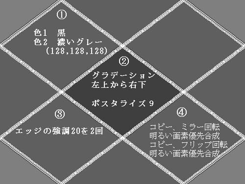 畑の様子 ひし形模様 パソコン De あれこれ