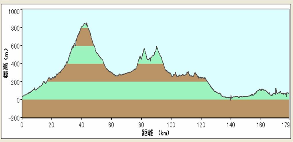 AJ北海道の仲好し壮行会 ~疲れた_b0024696_2249288.jpg