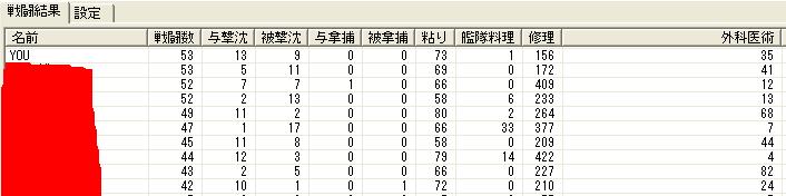 大海戦結果_b0179218_1018951.jpg