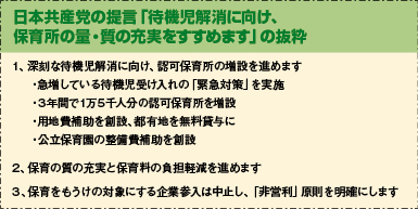 渋谷区も認可保育園待機児・114人 都の責任で、待機児解消を_b0144566_1513052.jpg