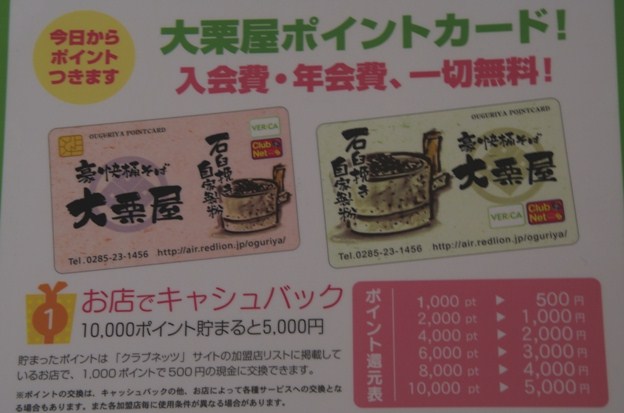 ポイントカード_f0172518_16241191.jpg
