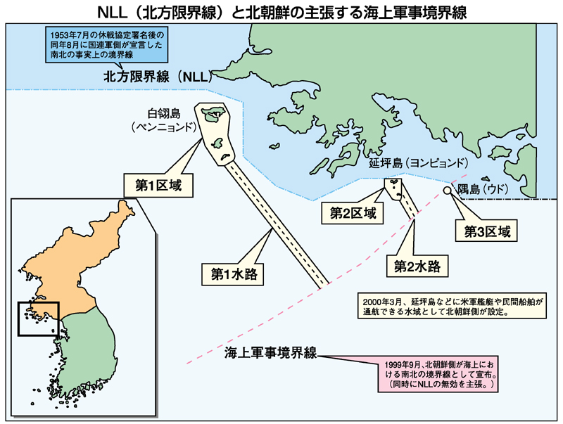 北方限界線（ＮＬＬ）の位置は？_d0115156_14584837.jpg