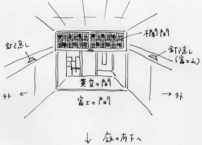 京都＆舞鶴ぶらぶら旅2（5／26〜28）_e0134219_1625142.jpg