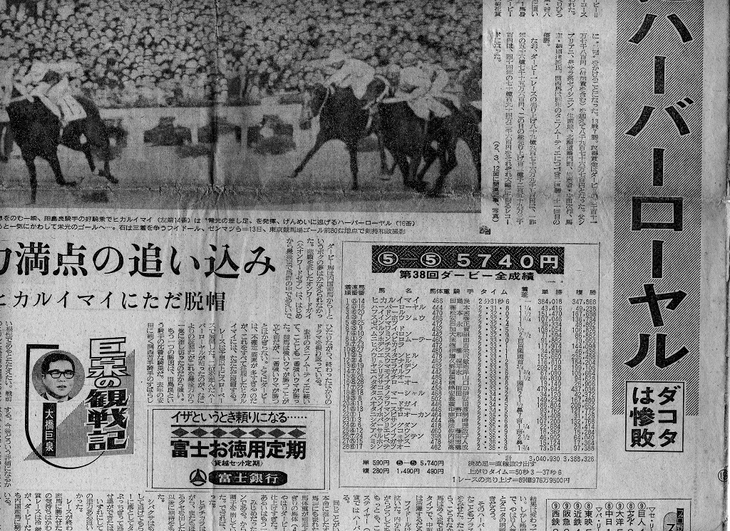 さあ！今年もダービーがやって来る。 : Turfに魅せられて