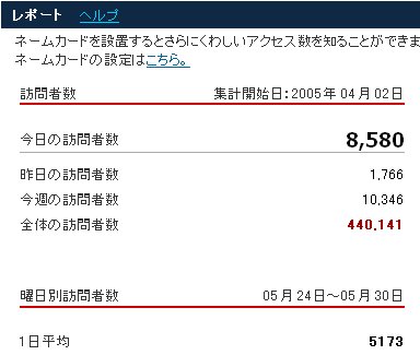 ▼海外からのコメント_d0017381_1541491.jpg