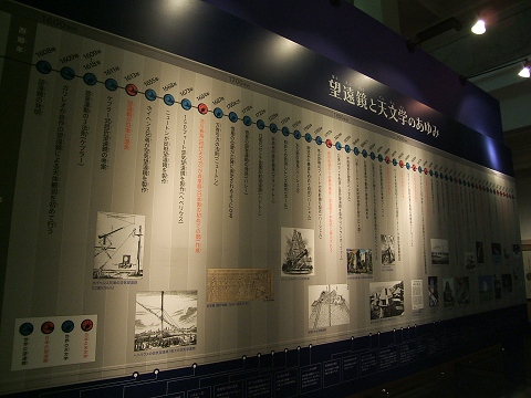 上野の国立科学博物館 その2_e0089232_1493173.jpg