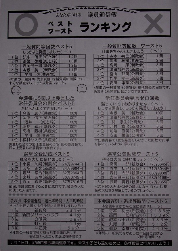 尼崎市議選の投票日は6月7日だよ！尼崎市民は投票に行こう！_a0029616_059056.jpg