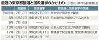 都議選で民主党・鳩山氏が「最低でも第一党」_d0150722_1711727.jpg