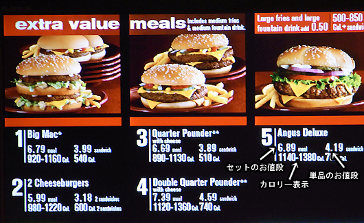マクドナルドのクウォーター パウンダーとサード パウンダーの差 ニューヨークの遊び方 マクドナルドのクウォーター パウンダーとサード パウンダーの差 ニューヨークの遊び方