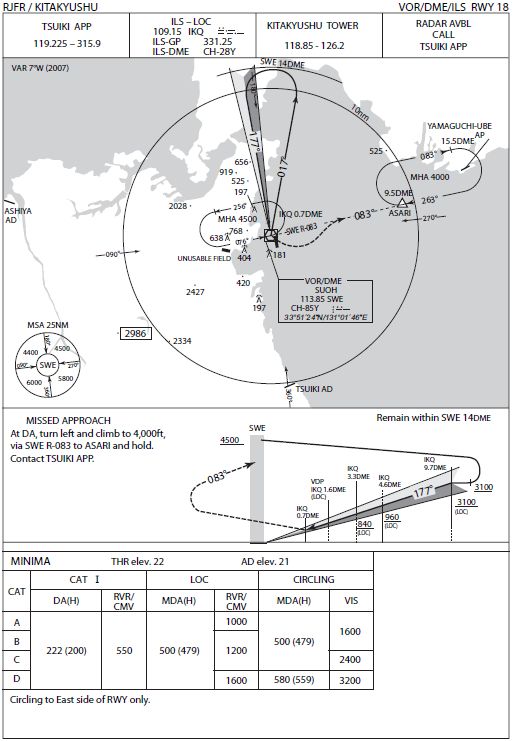 旧　北九州空港_c0177966_22384533.jpg