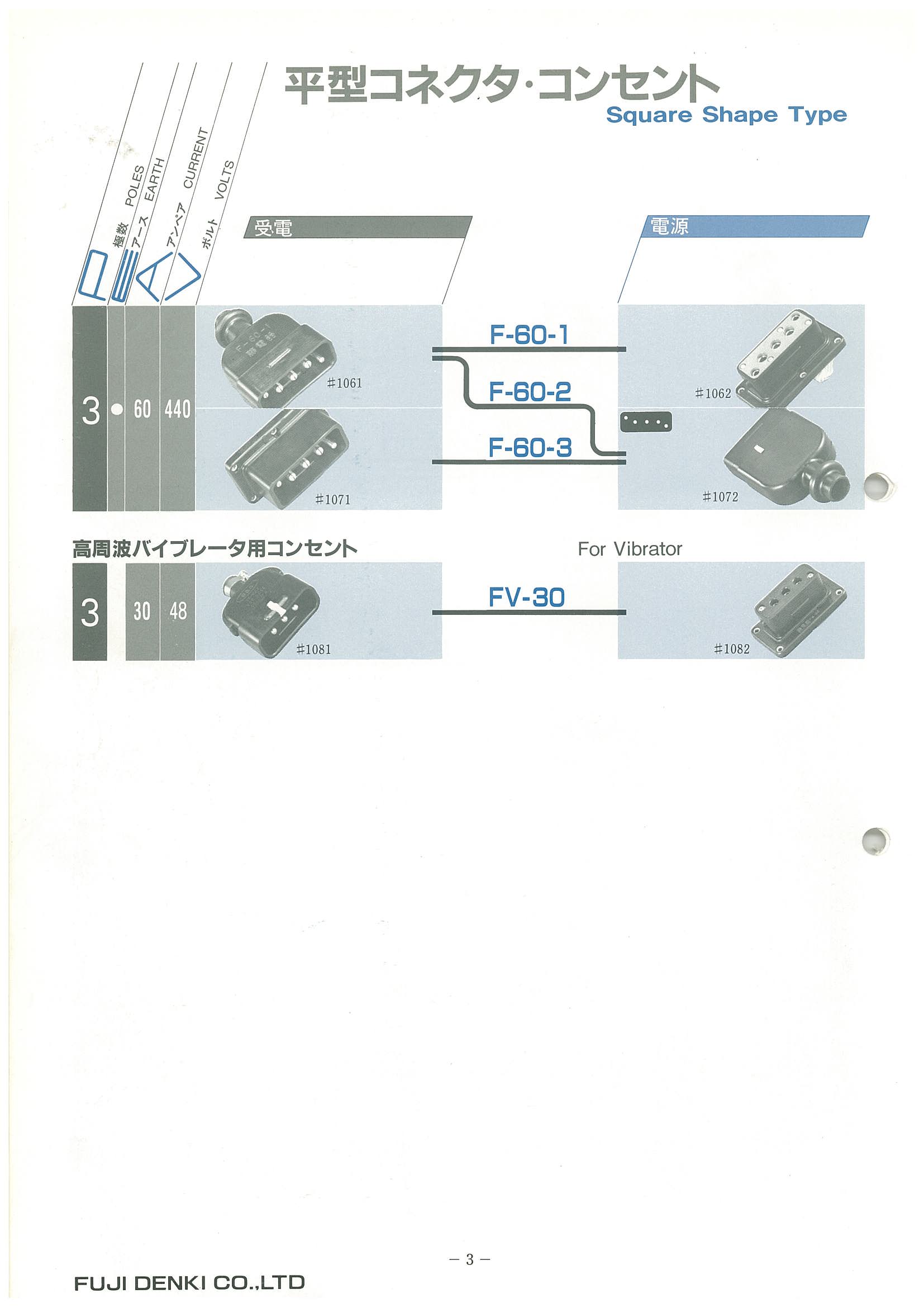 藤電器のコネクター_f0173491_922389.jpg