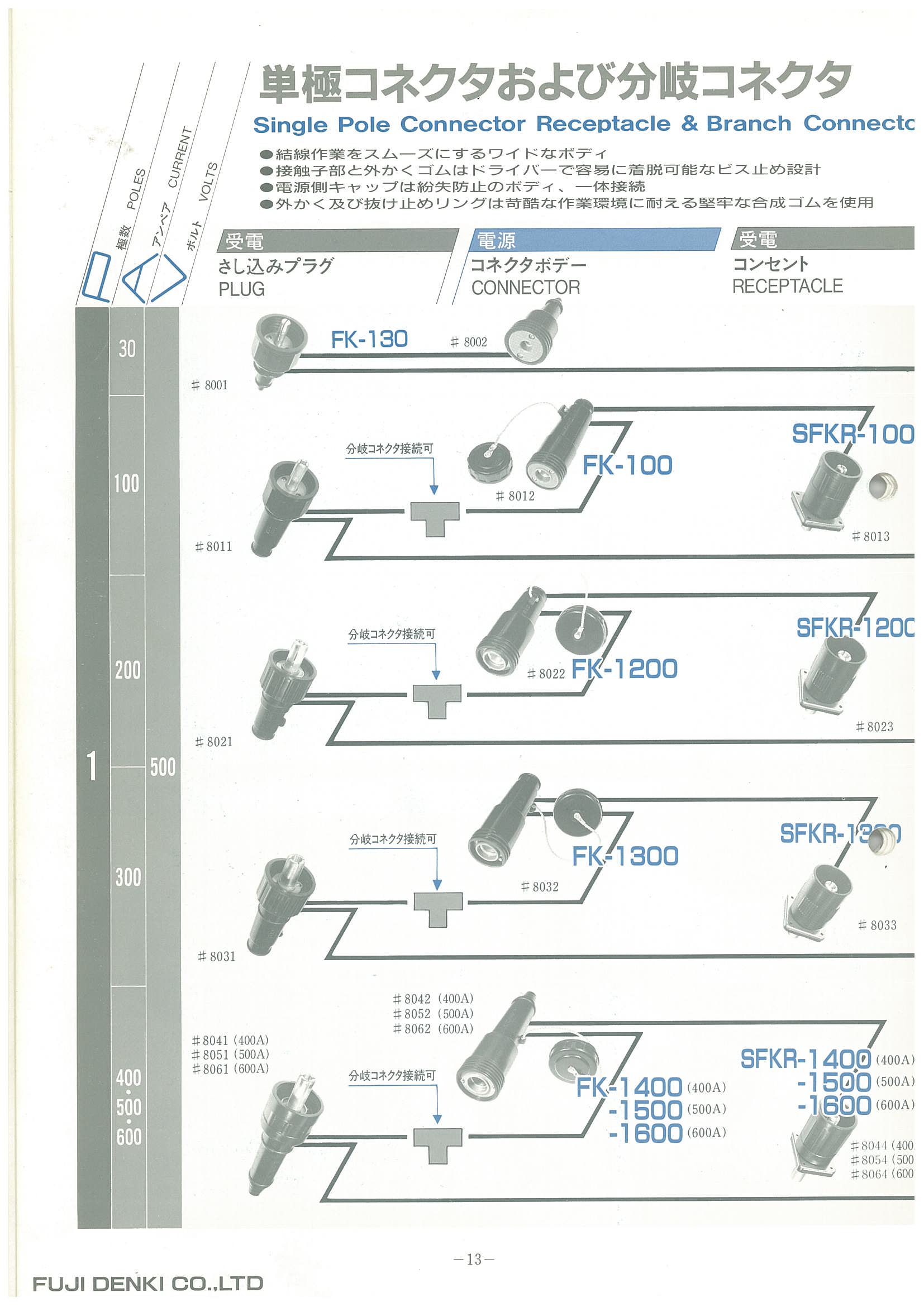 藤電器のコネクター_f0173491_924352.jpg