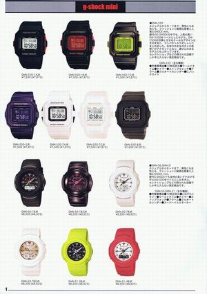 G-SHOCK MINI_a0079098_075970.jpg