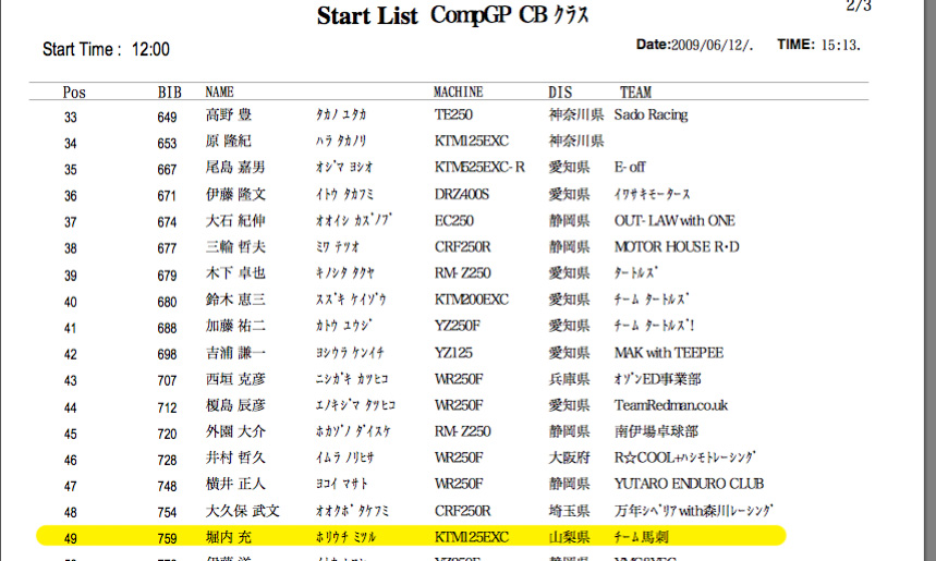 JNCC-R3ジョニエル-G　300台超え_c0198263_10181821.jpg