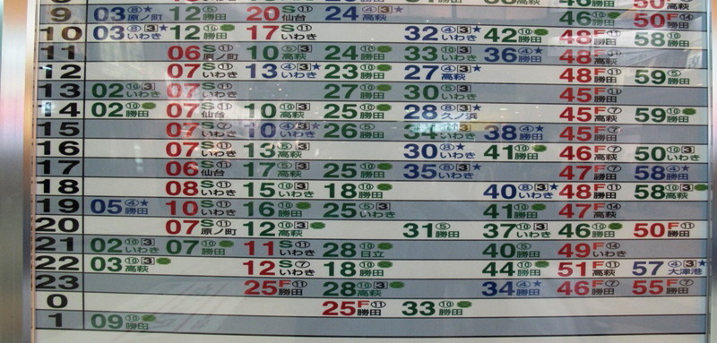 09年6月13日・新宿鮫氏と合コン?!_c0129671_10111125.jpg