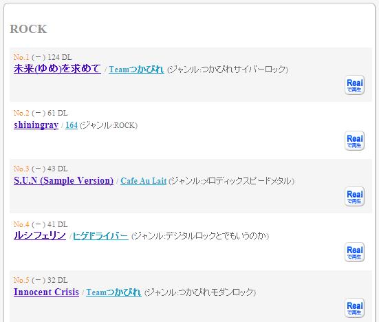 MUZIEランキング　by　Teamつかびれ_c0030713_1546752.jpg
