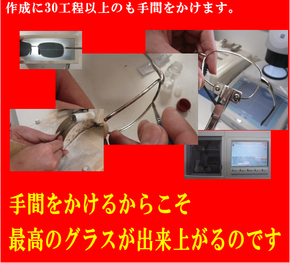 偏光レンズが出来上がるまで_c0003493_1751545.gif