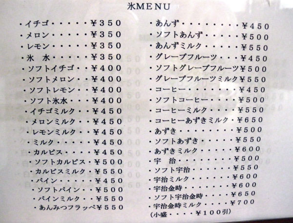 前橋 甘味 十紋字 月夜野閑話 前橋 甘味 十紋字 月夜野閑話