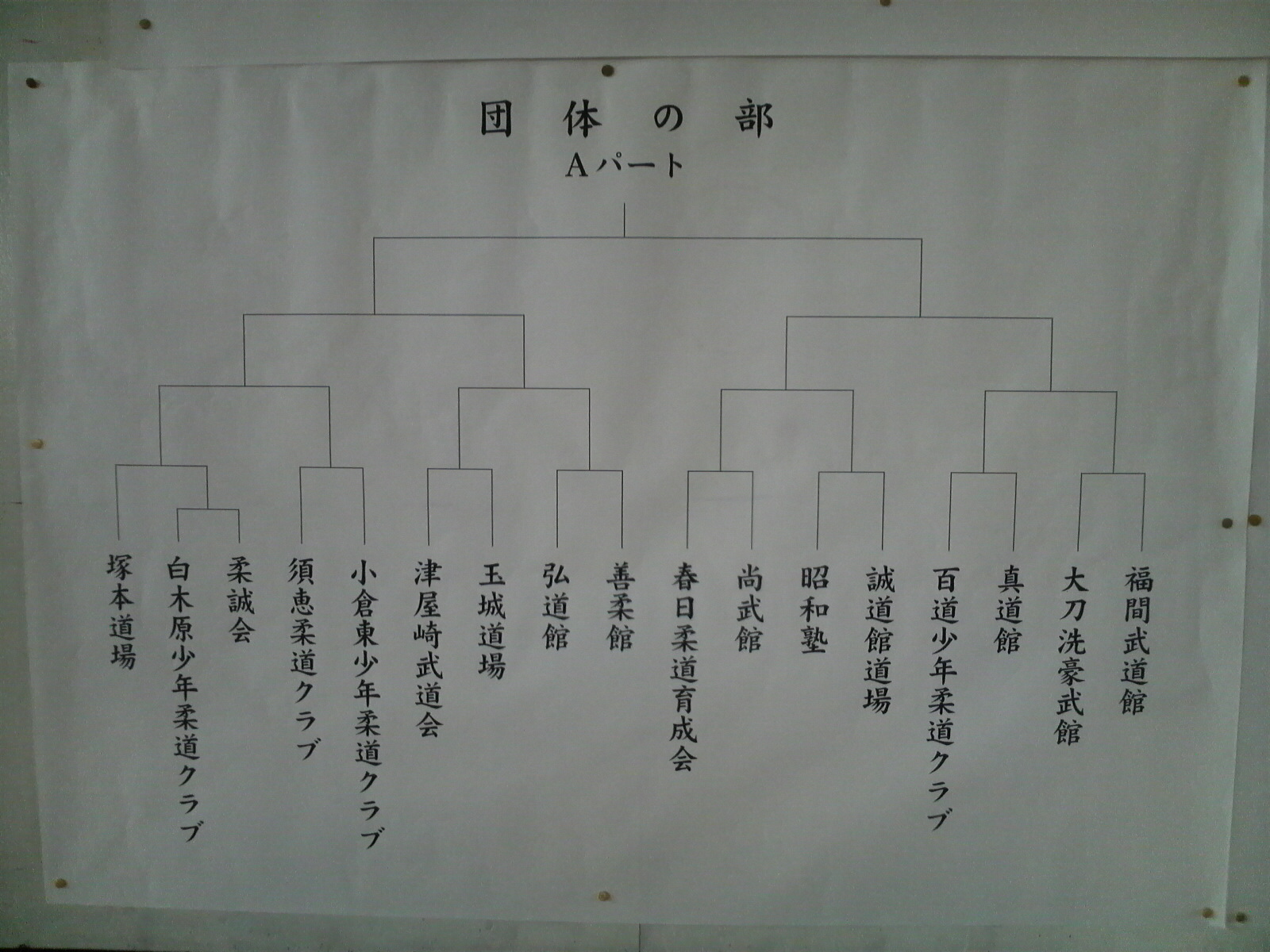 柔整旗争奪少年柔道大会_b0172494_22591449.jpg