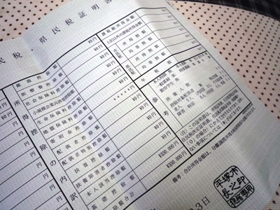 非課税証明書 アリスカフェへようこそ