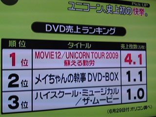 ユニコーン!ライブDVDが4万枚超えてオリコン1位!!_b0046357_09417.jpg