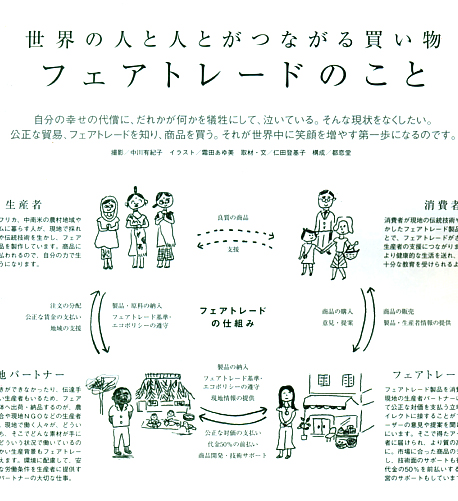 フェアトレードのこと Mosi Mosi Simolog