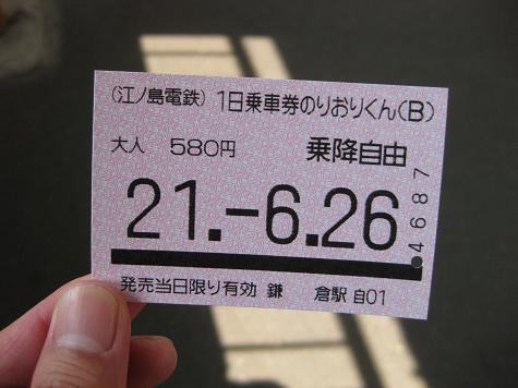 江ノ電1501F出場！～甦るサンライン～ : 赤い電車は白い線