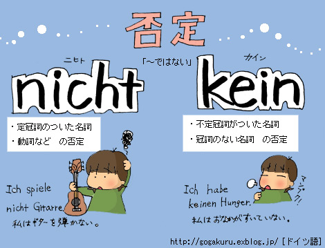 ドイツ語 否定のnichtとkeinの使い分け ほかの国のコトバ ８言語つまみぐい