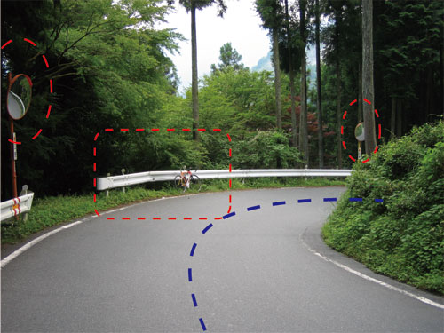 危険回避なコーナリングテクニック 空のむこうに 自転車徒然 ほんのりと