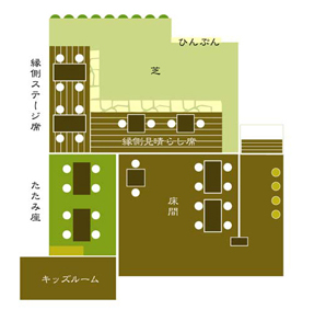 島やさい食堂の楽しみ方_c0191542_1535060.jpg