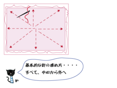 キルティングのしつけ_c0085098_19112140.jpg