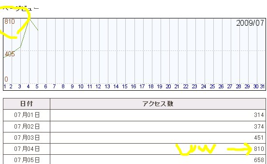 連夜スパボス　デスパ！ｗ_b0089730_23324143.jpg