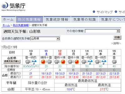 晴れでしょ！！　寒河江に行くぞー_e0100355_20455243.jpg