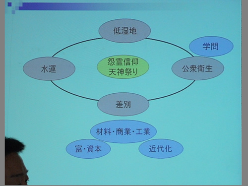 中之島会場が徐々にできつつあります。あと一ヶ月少しでオープン。_a0010575_2129139.jpg