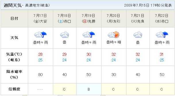 梅雨明け間近？_b0088444_21292320.jpg