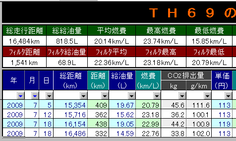 神鍋から鳥取、大山周遊ドライブ_d0036883_2311293.gif